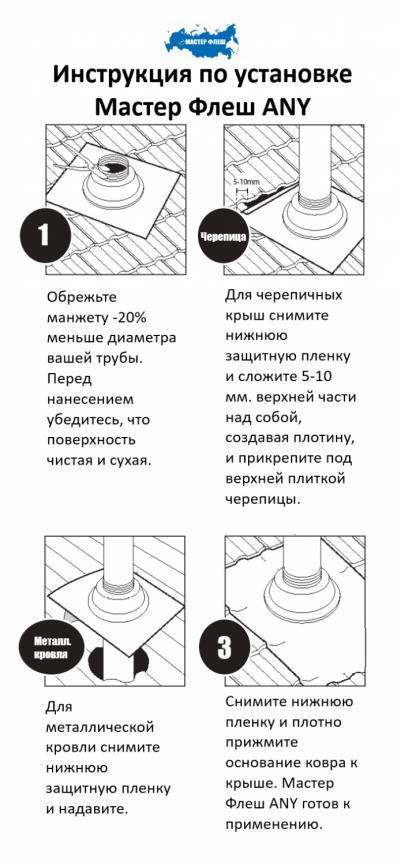 Мастер Флеш ANY №4 (75-160) самоклеящийся EPDM коричневый фото 4